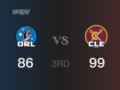 NBA常規(guī)賽：三節(jié)數(shù)據(jù)，騎士以99-86領(lǐng)先魔術(shù)，米切爾35分6籃板5助攻