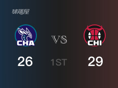 NBA常規(guī)賽：首節(jié)戰(zhàn)罷，公牛以31- 26領(lǐng)先黃蜂，武切維奇9分6籃板