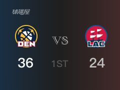 首節(jié)比分，掘金36-24領(lǐng)先快船，小波特11分