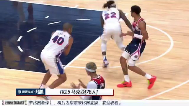【2023年12月08日】鵜鶘vs湖人第1節(jié)中文解說錄像回放