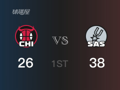 NBA常规赛：首节结束，马刺以38-26领先公牛，约翰逊9分