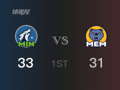 首節(jié)比分，森林狼33-31領先灰熊，戈貝爾8分