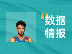 狀態(tài)不俗！雷霆霍姆格倫首節(jié)1投1中砍下4分
