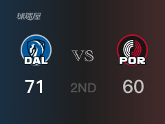 NBA常規(guī)賽：半場戰(zhàn)罷，獨(dú)行俠以71-60領(lǐng)先開拓者，東契奇21分5籃板3助攻
