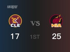 NBA常规赛 ：首节数据，热火以25-17领先骑士，理查德森8分