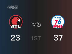 NBA常規(guī)賽：首節(jié)結(jié)束，76人以37-25領(lǐng)先老鷹，恩比德17分7籃板2助攻