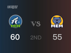 NBA常規(guī)賽：半場結(jié)束，森林狼以60-55領先灰熊，唐斯14分5籃板3助攻
