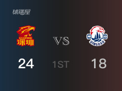 CBA常规赛：首节战罢，深圳以24- 18领先青岛，贺希宁10分2篮板