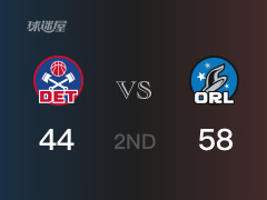 NBA常規(guī)賽：半場戰(zhàn)罷，魔術(shù)以58-44領(lǐng)先活塞，班切羅17分3籃板