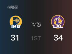 NBA季后賽：首節(jié)戰(zhàn)罷，湖人以34- 33領(lǐng)先步行者，戴維斯13分8籃板