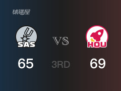 NBA常規(guī)賽：三節(jié)戰(zhàn)罷，火箭以69- 65領先馬刺，杰夫格林12分2籃板