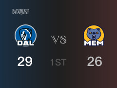 NBA常规赛:首节战罢,独行侠以29- 26领先灰熊,东契奇11分2篮板3助攻