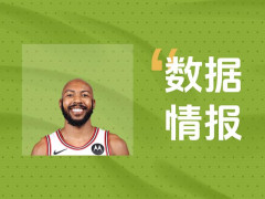 進(jìn)攻狀態(tài)不俗！公?？ㄌ厥坠?jié)4投2中砍下6分
