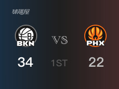 NBA常規(guī)賽 ：首節(jié)數(shù)據(jù)，籃網(wǎng)以37-22領(lǐng)先太陽，K-約翰遜9分3籃板2助攻
