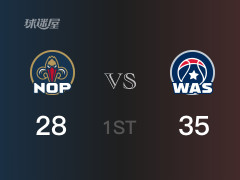 NBA常規(guī)賽 ：首節(jié)數(shù)據(jù)，奇才以35-28領(lǐng)先鵜鶘，庫茲馬14分3籃板