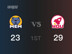 NBA常规赛:首节战罢,火箭以29- 23领先灰熊,狄龙9分