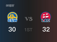 NBA常規(guī)賽：首節(jié)戰(zhàn)罷，快船以34- 30領先勇士，倫納德8分2籃板