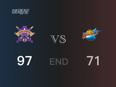 四川vs北控战报： 北控97-71击溃四川 桑普森14分高登21分