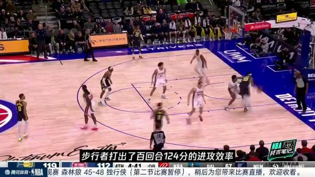 【2023年12月15日】NBA常规赛:森林狼vs独行侠第2节中文解说录像回放