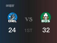 NBA常規(guī)賽 ：首節(jié)數(shù)據(jù)，凱爾特人以32-24領(lǐng)先魔術(shù)，布朗10分2助攻