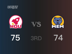 NBA常规赛：火箭以75-74领先灰熊，结束三节