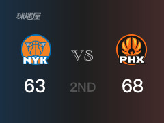 NBA常规赛 ：半场数据， 太阳以68-63领先尼克斯，杜兰特17分2篮板3助攻