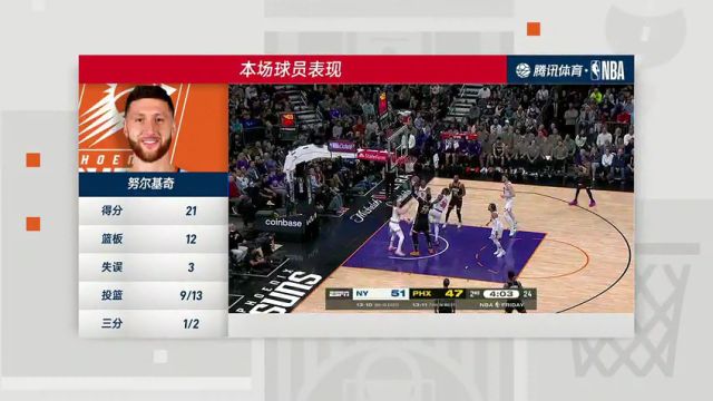 【2023年12月16日】NBA常规赛：尼克斯vs太阳第4节中文解说录像回放