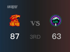 CBA常规赛：深圳以87-63领先山东，结束三节