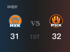 首节战罢，尼克斯34-32领先太阳