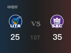 NBA常規(guī)賽：國(guó)王以35-25領(lǐng)先爵士，結(jié)束首節(jié)