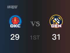 NBA常规赛：首节结束，掘金以31-29领先雷霆，约基奇6分2篮板3助攻