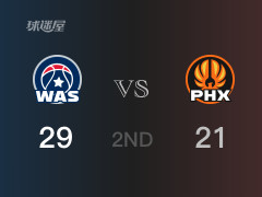 半場比分，奇才29-21領先太陽，瓊斯7分