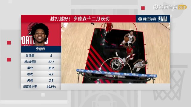 【2023年12月18日】2023/24赛季NBA常规赛：勇士 VS 开拓者 全场录像回放