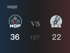 NBA常規(guī)賽 ：首節(jié)數(shù)據(jù)，鵜鶘以36-22領(lǐng)先馬刺，英格拉姆11分2籃板