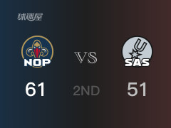 NBA常規(guī)賽 ：半場數(shù)據(jù)， 鵜鶘以61-51領(lǐng)先馬刺，英格拉姆16分2籃板2助攻