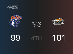 CBA常规赛：四节结束，上海以101-99领先辽宁，冯莱21分5篮板