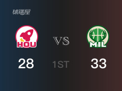 首节比分,雄鹿33-28领先火箭,利拉德15分