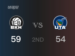 NBA常規(guī)賽：籃網(wǎng)以59-54領先爵士，結束半場