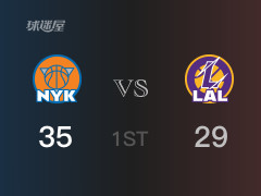 首節(jié)比分，尼克斯35-29領(lǐng)先湖人，奎克利11分