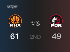 NBA常規(guī)賽：半場結(jié)束，太陽以61-49領(lǐng)先開拓者，杜蘭特21分2籃板3助攻