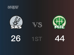 NBA常規(guī)賽：首節(jié)戰(zhàn)罷，雄鹿以44- 28領(lǐng)先馬刺，利拉德19分3籃板