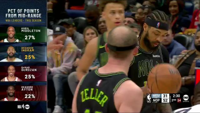 【2023年12月20日】NBA常規(guī)賽：灰熊vs鵜鶘第2節(jié)英文原聲錄像回放