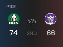 NBA常規(guī)賽：半場(chǎng)結(jié)束，凱爾特人以74-66領(lǐng)先國王，懷特19分