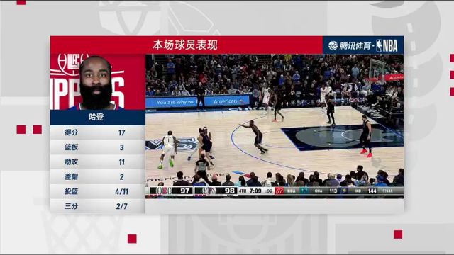 【2023年12月21日】NBA常规赛：快船vs独行侠第4节中文解说录像回放