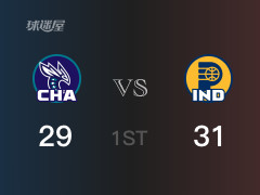 NBA常规赛：步行者以31-31战平黄蜂，结束首节