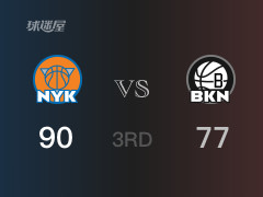 NBA常規(guī)賽：尼克斯以90-77領(lǐng)先籃網(wǎng)，結(jié)束三節(jié)