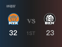 NBA常規(guī)賽 ：首節(jié)數(shù)據(jù)，尼克斯以32-23領(lǐng)先籃網(wǎng)，蘭德爾12分2籃板2助攻