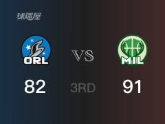 NBA常规赛：雄鹿以91-84领先魔术，结束三节