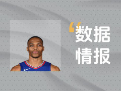開局就輸出！快船威斯布魯克首節(jié)砍下8分