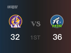 NBA常规赛 ：首节数据，森林狼以36-32领先湖人，爱德华兹12分2助攻